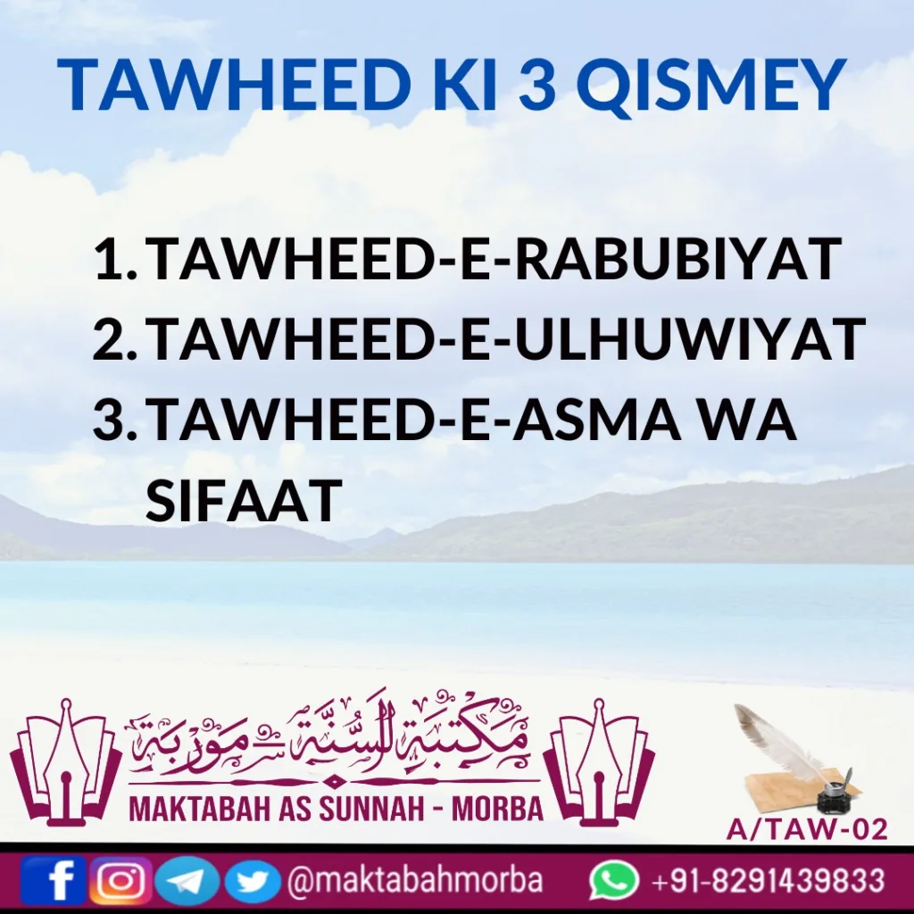 Tawheed ki Qismey
