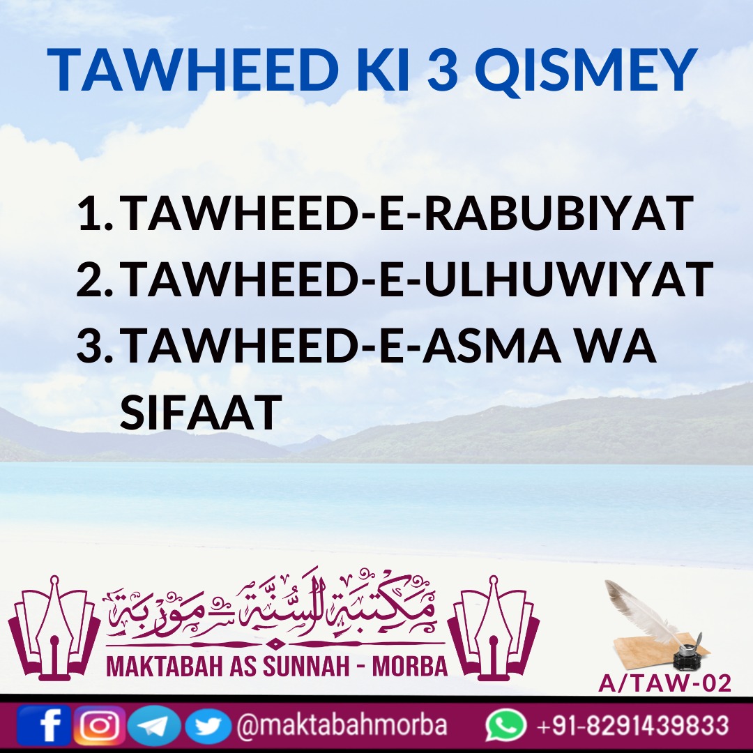 2 1 Tawheed ki Qismey