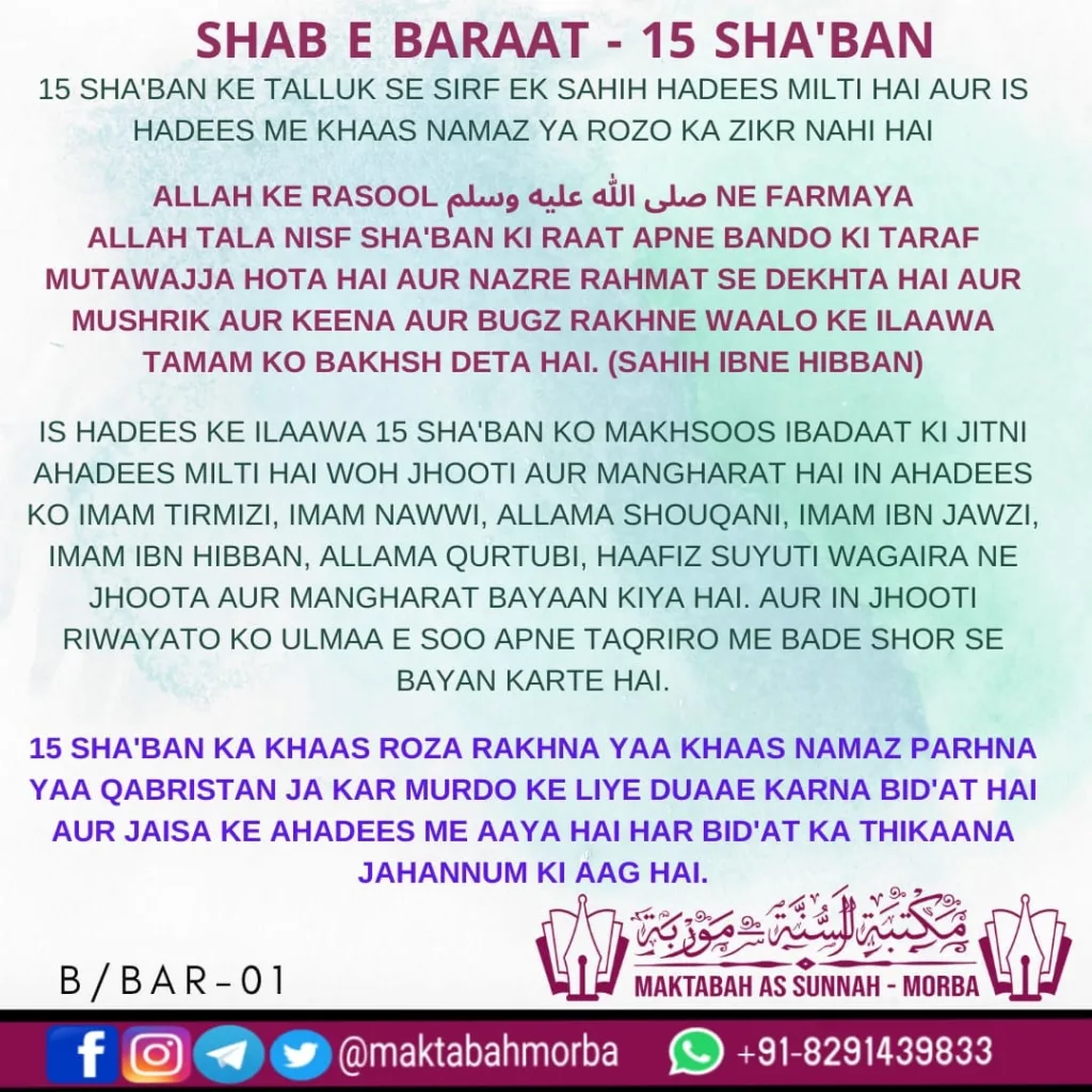 ShabeBarat 15 Sha’ban