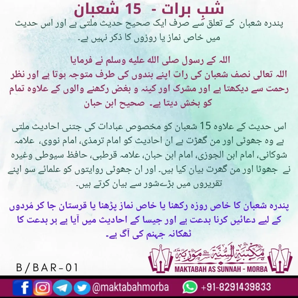 ShabeBarat 15 Sha’ban