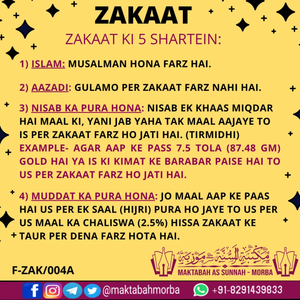 Zakaat ki shartein….