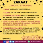 Zakaat ki shartein….
