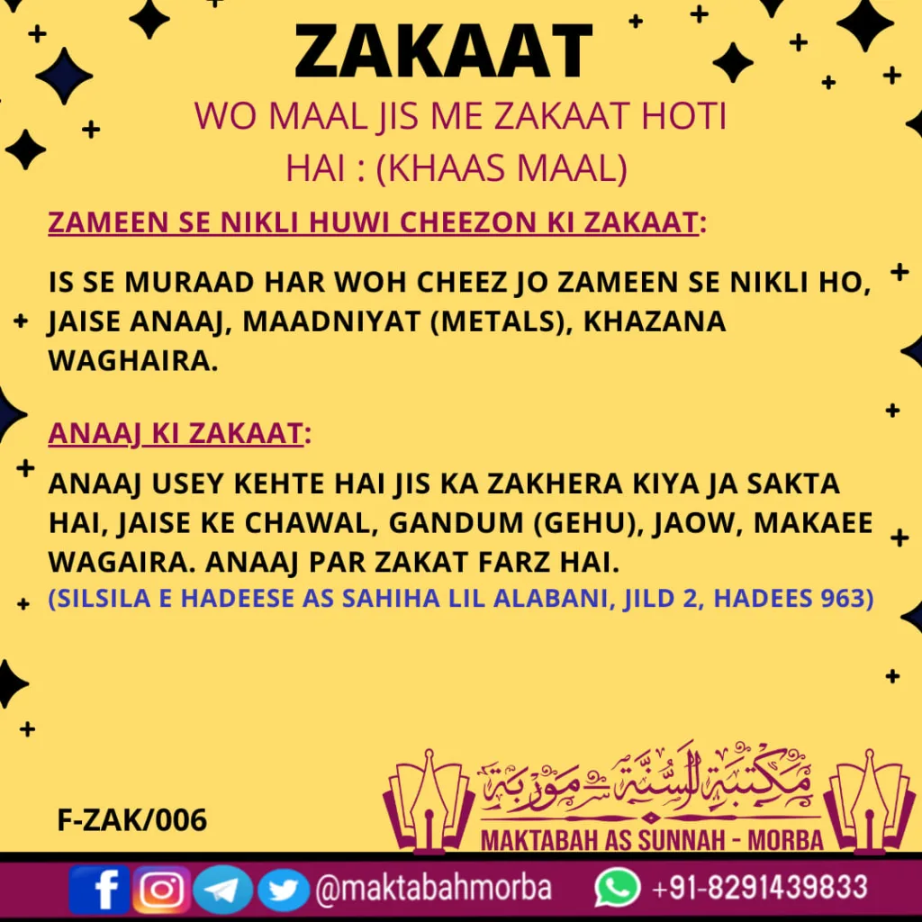 Zakaat – Khaas Maal