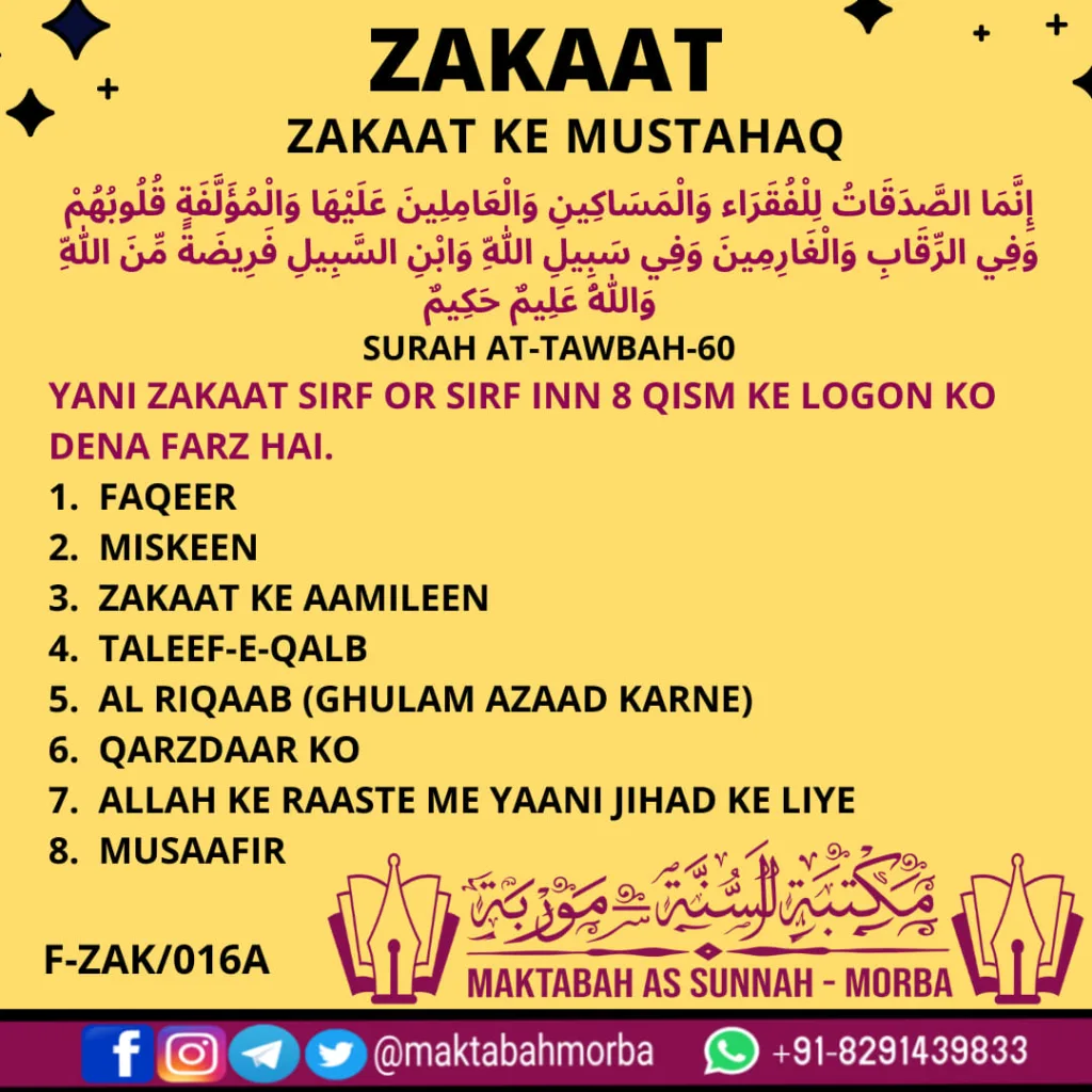 Zakaat ke Mustahaq