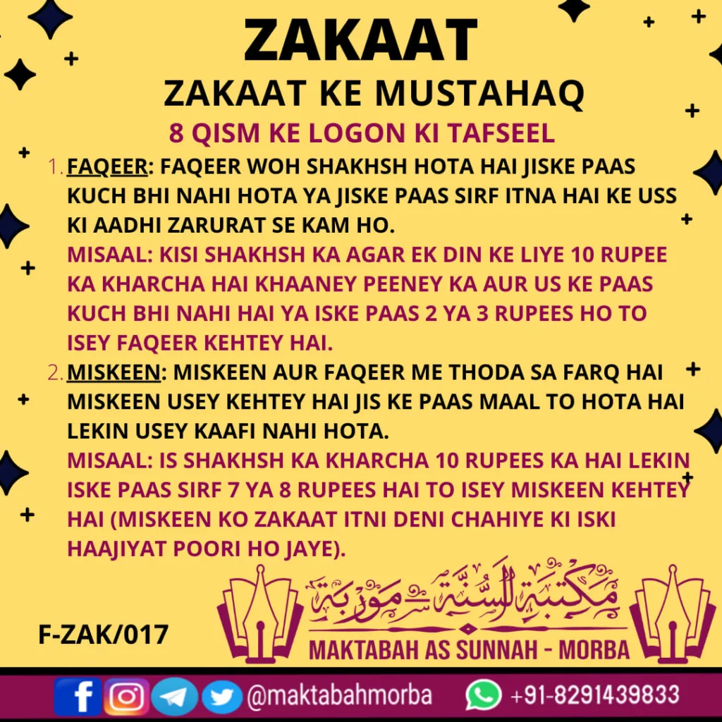 Zakaat ke Musthaqeen