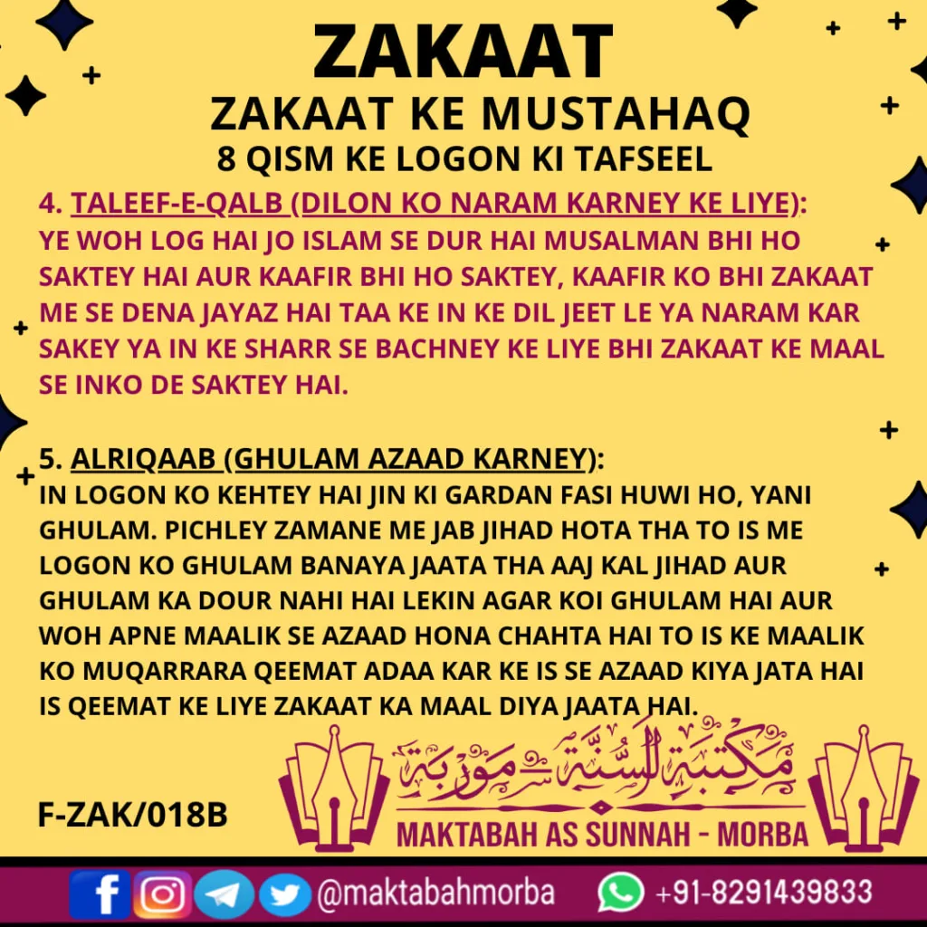 Zakaat ke Mustahaq (contd..)