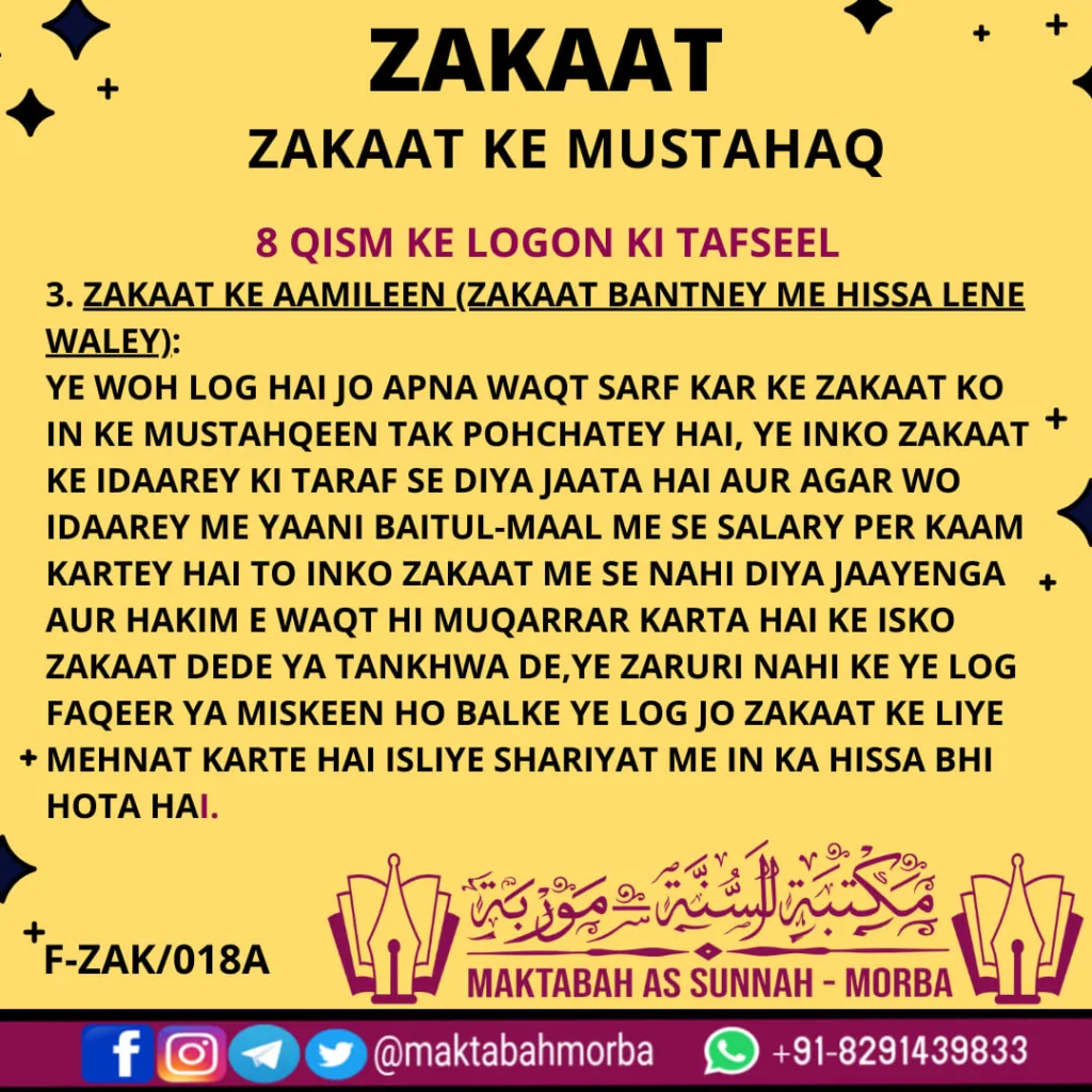 Zakaat ke Mustahaq (contd..)
