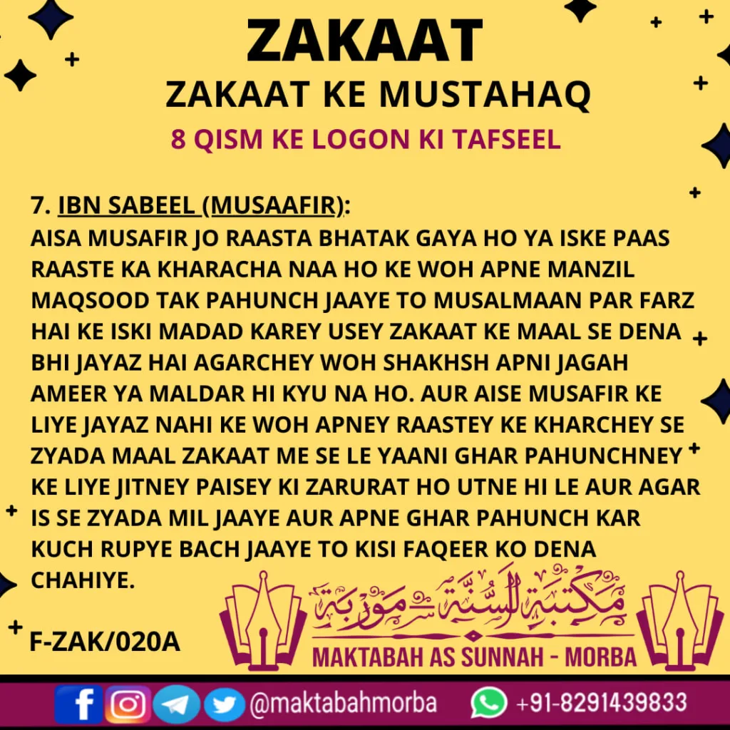 Zakaat ke Mustahaq (contd.)