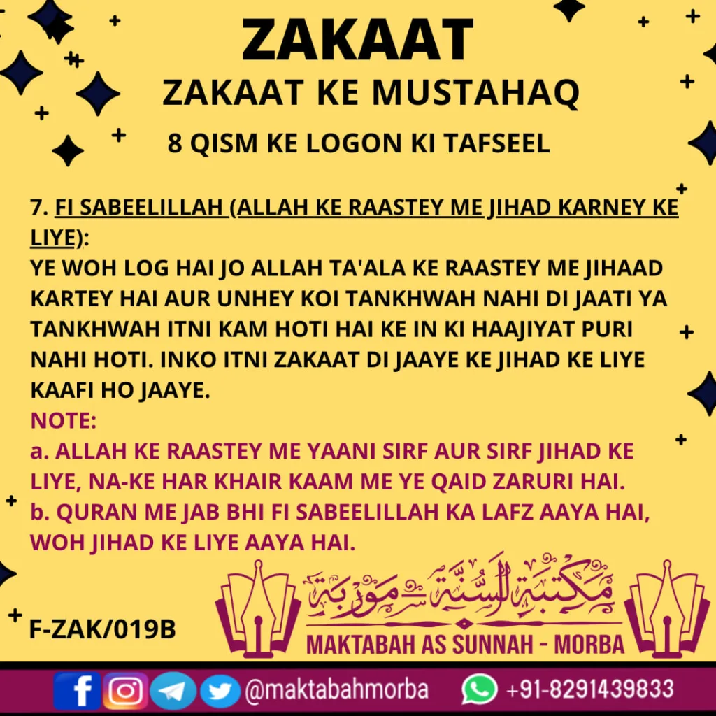Zakaat ke Mustahaq (contd.)