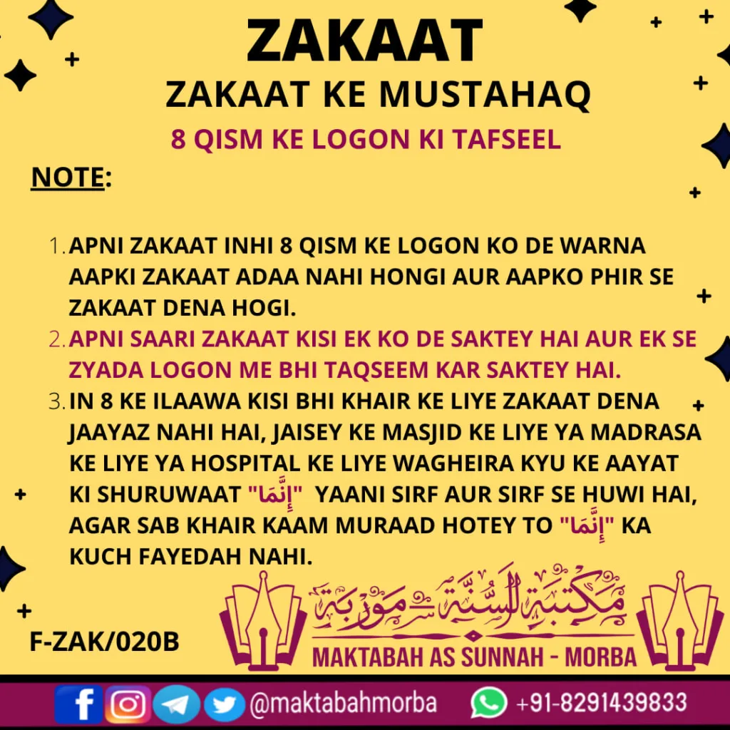 Zakaat ke Mustahaq (end)