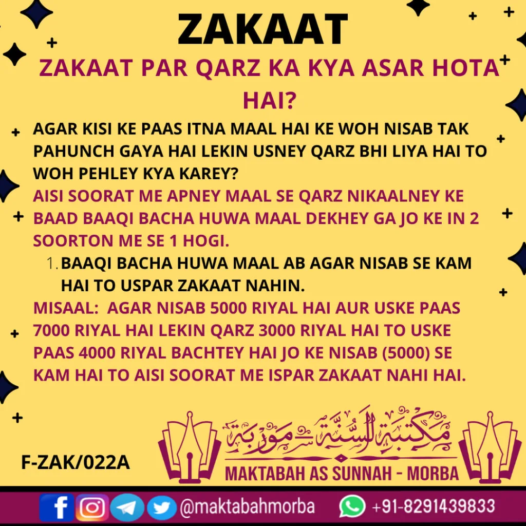 Zakaat par Qarz ka asar?
