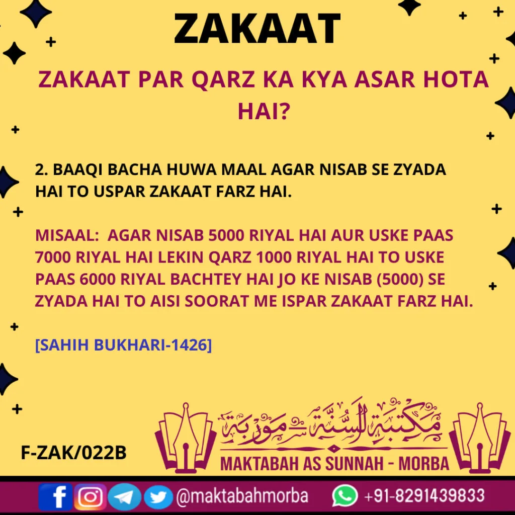 Zakaat par Qarz ka asar?