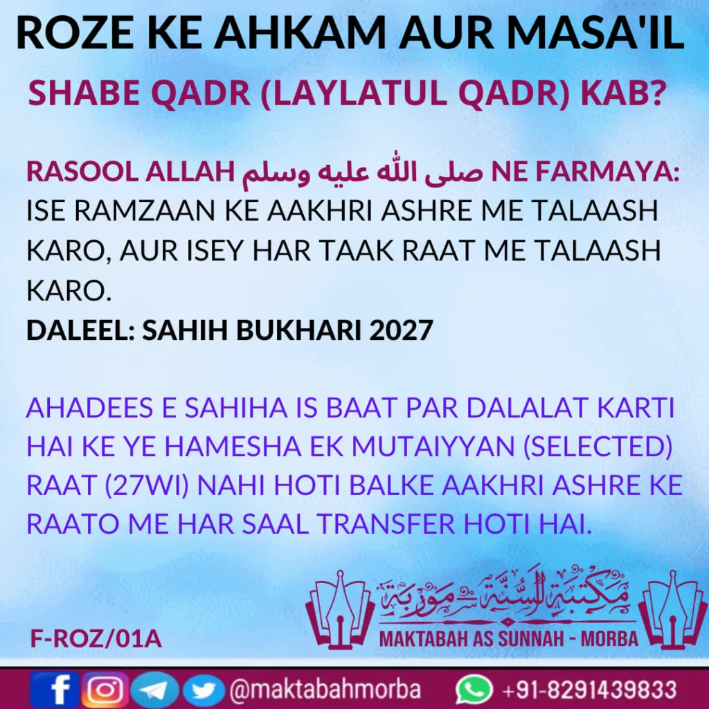 ShabeQadr (Laylatul Qadr) Kab?