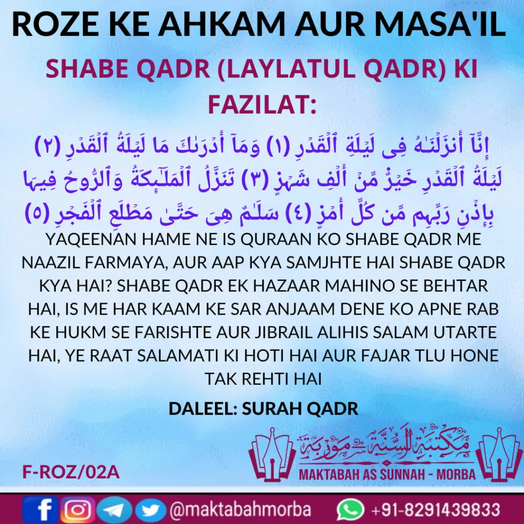 Shabeqadr Laylatul Qadr ki fazilat