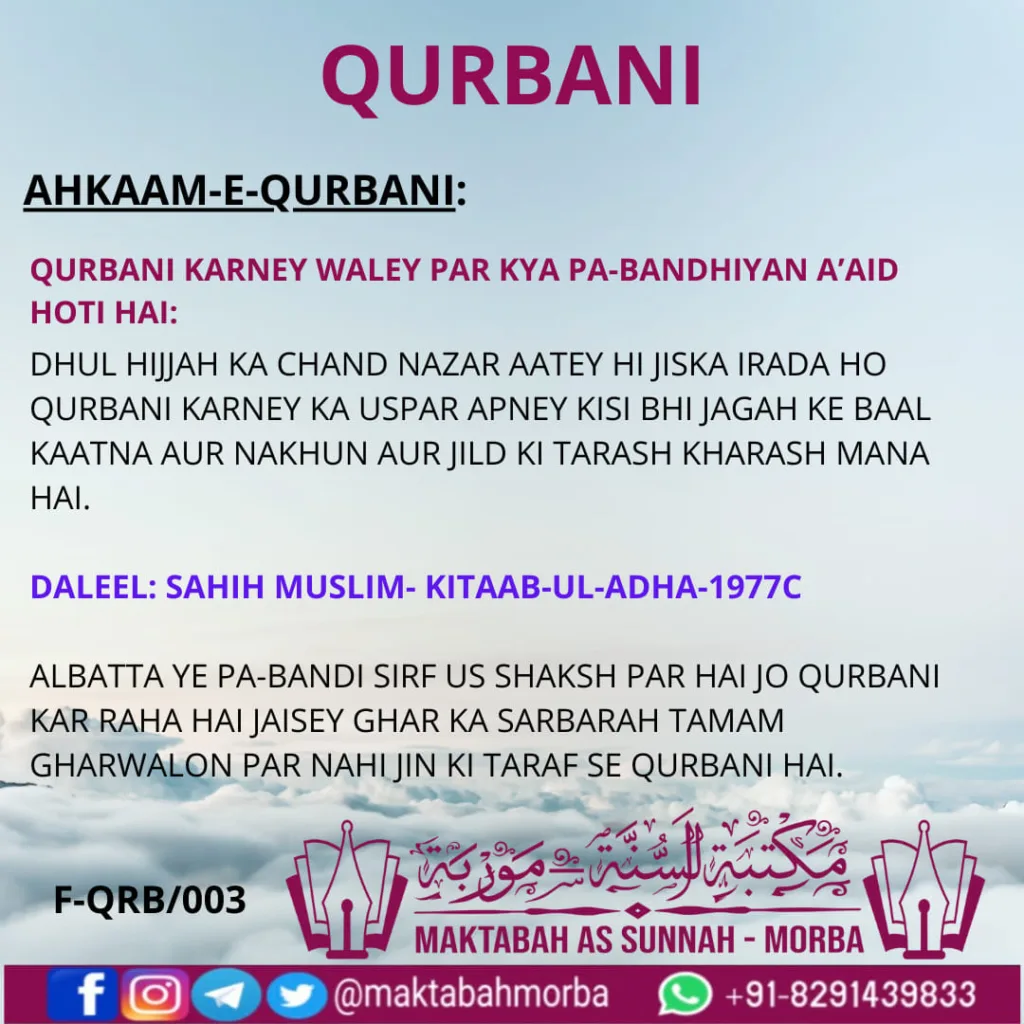 Qurbani ke Ahkaam