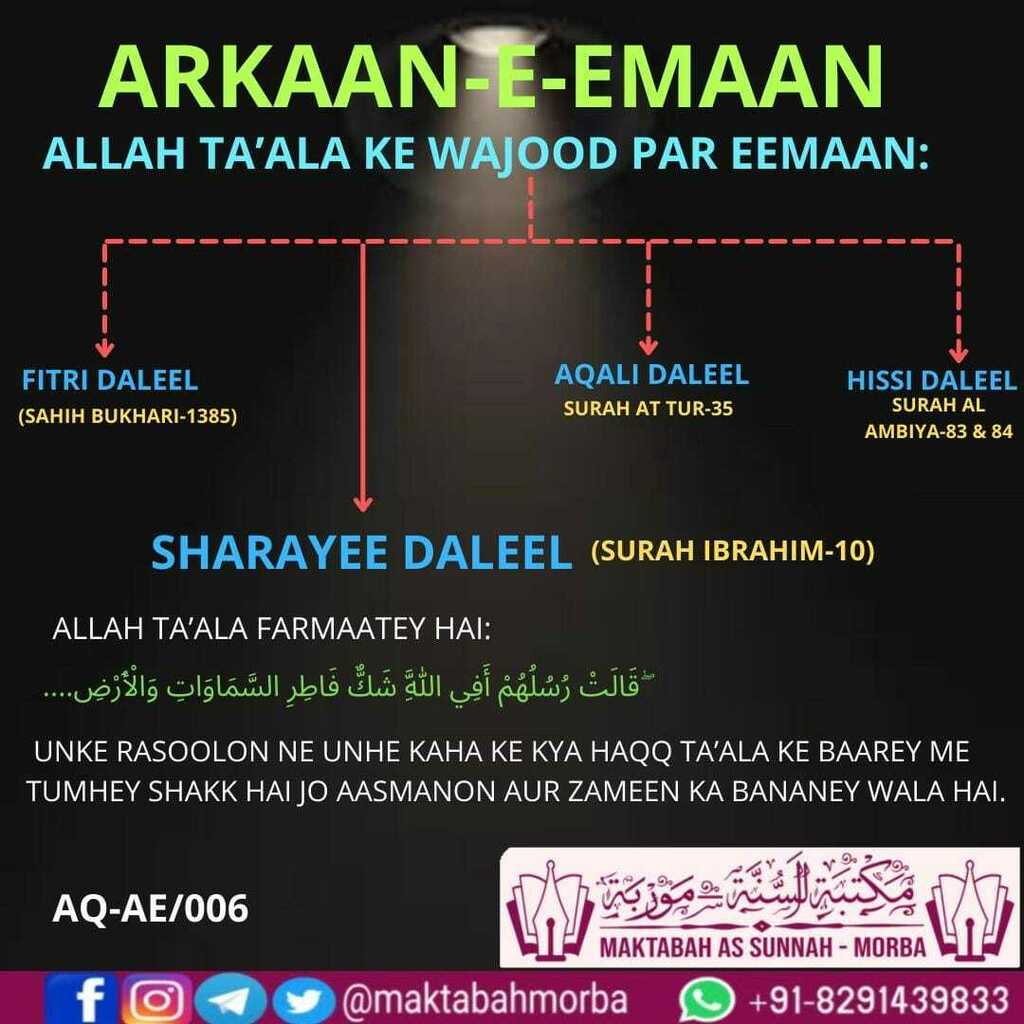 20211001 114439 Arkan-E-Emaan - Allah Ta'ala ke wajood par Eemaan
