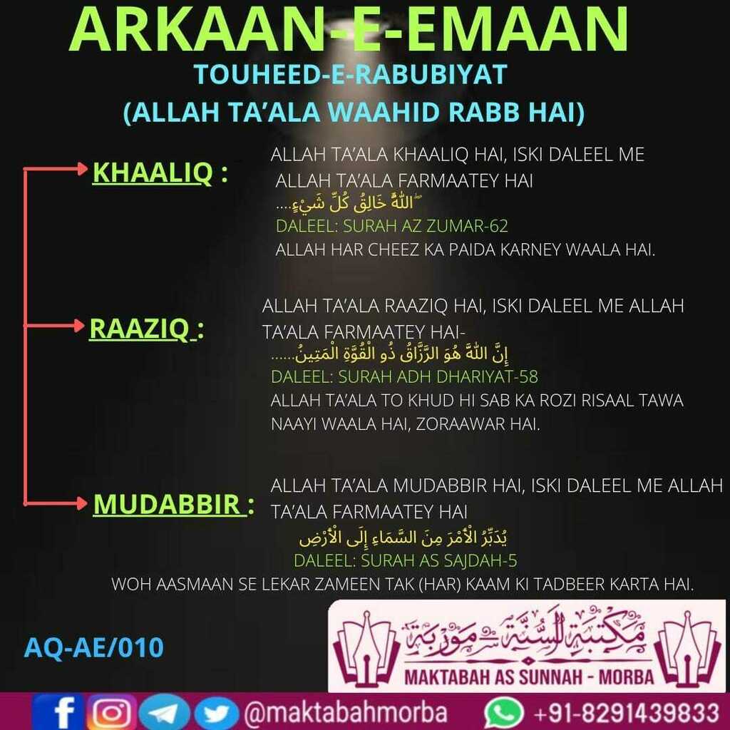 20211001 114507 Arkan-E-Eman - Touheed-E-Rabubiyat