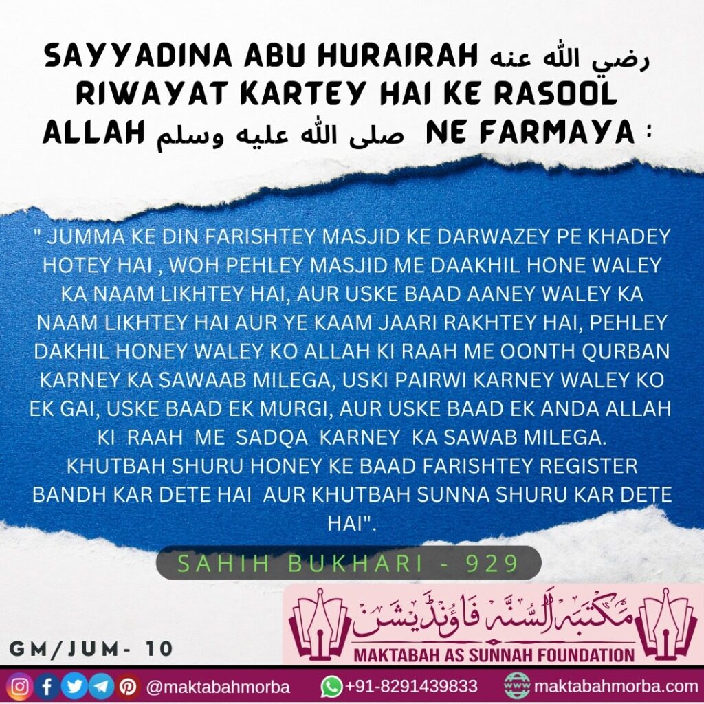 Sunnah of Friday – جمعہ کی سنتیں