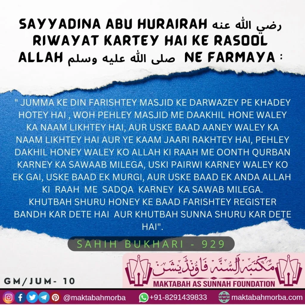 Sunnah of Friday – جمعہ کی سنتیں