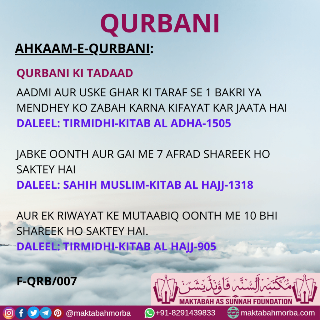 Qurbani ki tadaad 1 7 Qurbani ki tadaad